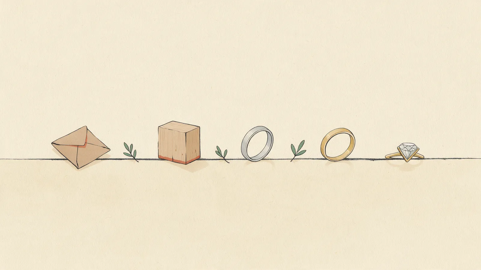 Ilustración de una línea de tiempo con pequeños iconos de papel, madera, plata, oro y diamante marcando los aniversarios de boda